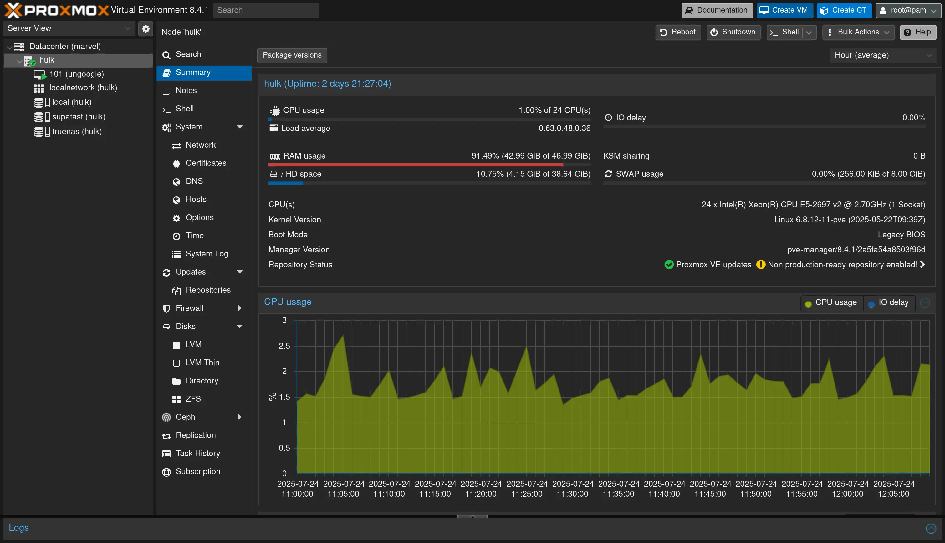 Proxmox on DELL