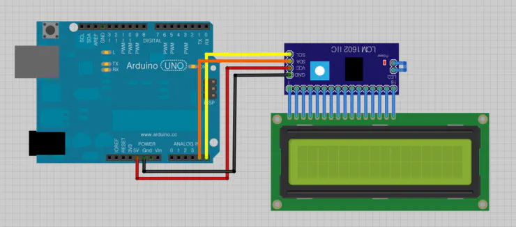 IOT Home Energy Monitor